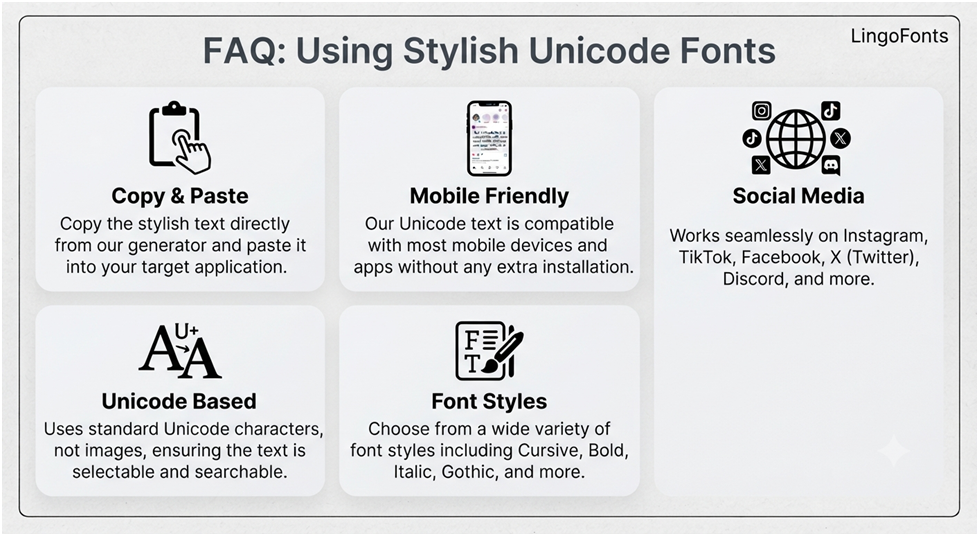 FAQ: Using Stylish Unicode Fonts